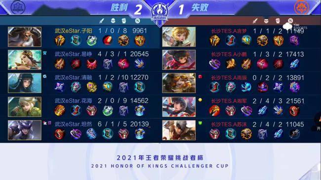 达森林狼的 达森林狼的