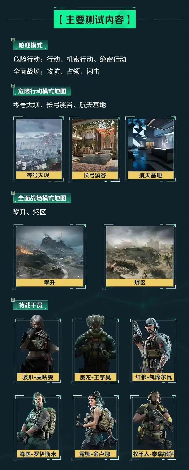 不可忽视的