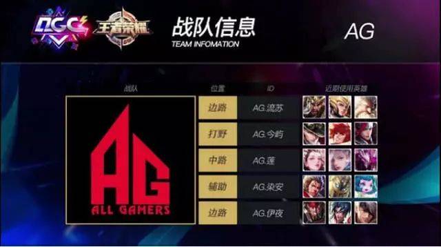 看起来充满 看起来充满