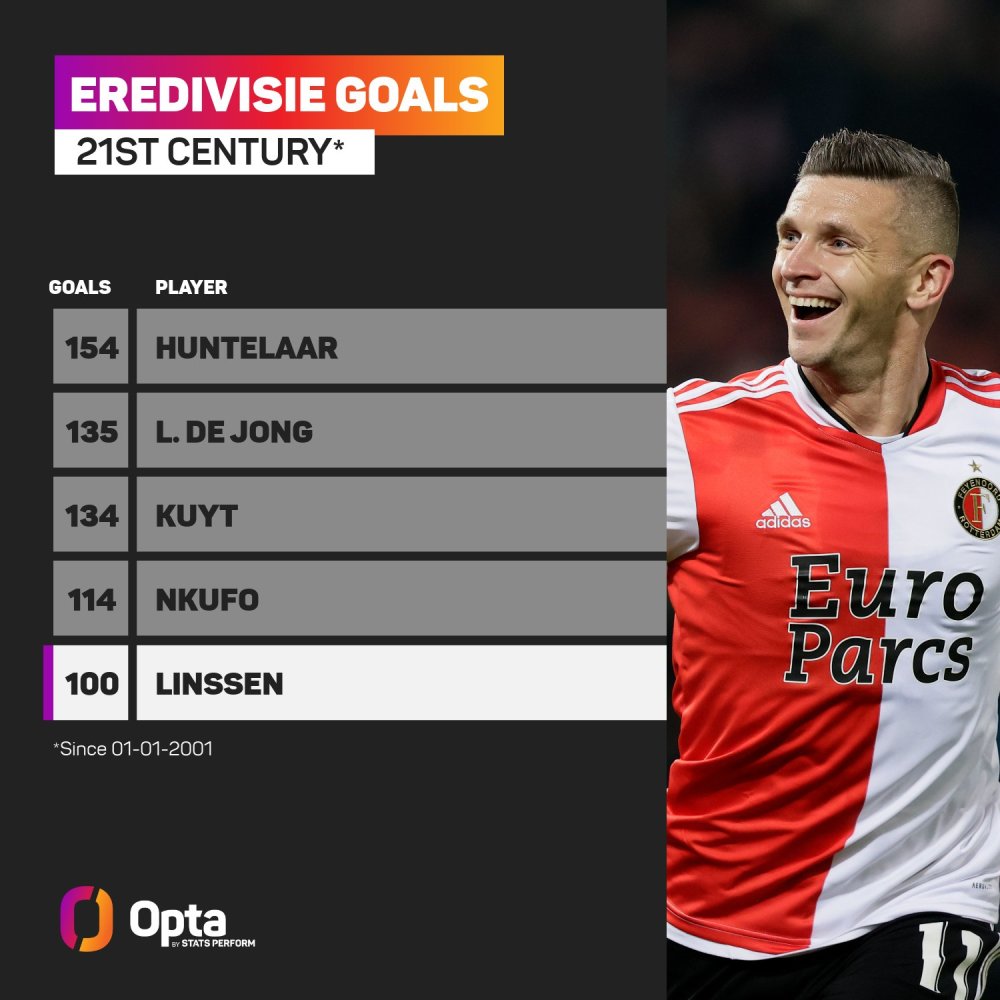 场国际赛事 场国际赛事