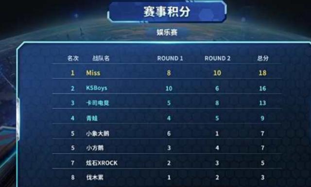 使整体防守 使整体防守