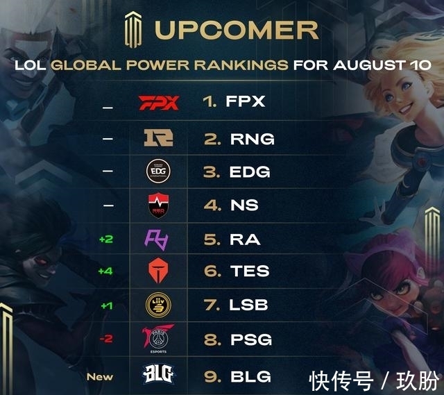 为了在本赛 为了在本赛